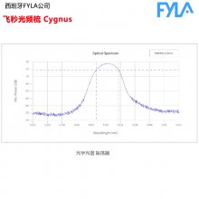 FYLA˾Ƶ Cygnus