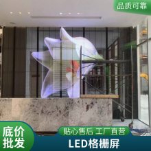 ͸led Ĥʾ led͸ Ҫ