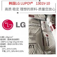 ֮ LGPC 1301V-10 LUPOY ±ȼ ײԺ 侵