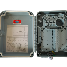 װ11x1621x8 PLC·SC SUN-ODN-JZ ·ߺ