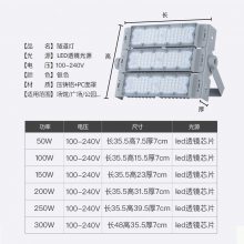 LEDģMͶ50100W 200W 300ˮ@V