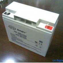 豴BATAFM/BB1218/12V18AHֱ