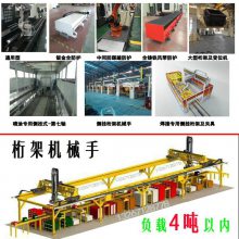 重载龙门桁架机械手重型齿轮齿条模组码垛机器人线性滑台地轨