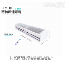 ĻBFM-100 ȻĻ380V