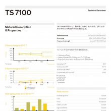 AMORIMĪйܴTS 7100һӦľܷ