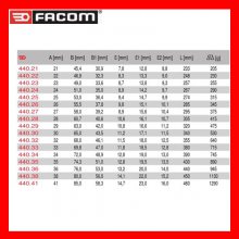 FACOM 440.5.5H  440ϵð ÷ 6/ 7/8/9/10