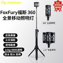 FoxFury˹360ӦӦֿƶ̽յ