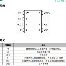 RZC9930ֱSM2082