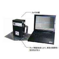 ձORIHARAԭӦFSM-6000LE