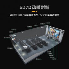 TOPOW5D7DӰԺ,4DӰԺ豸