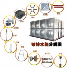 镀锌钢板水箱-镀锌钢板水箱: 现场安装 终身维修