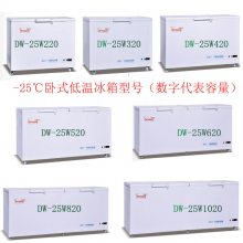 ѩDW-25W100 -25¹ҵ ѧʵ Թٶ