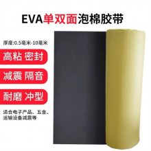 ݸվӦɫEVA ĥĭ޹