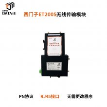 ͨѶģ 1500PLC117