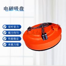 150U늴P|(zh)ă(yu)늴P1.5ؙC늴F