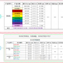 3535飬35353535麸̳ߴ磬3535ǶWһţ