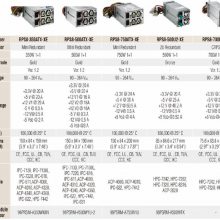 PS8-300ATX-ZBE PS8-250ATX-ZE PS8-250FATX л ػԴ