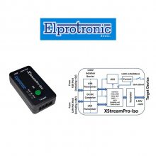 Elprotronic¼/FlashPro-CC-LITEȫԭ