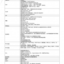 DS-3E7803 ĽDS-3E7803