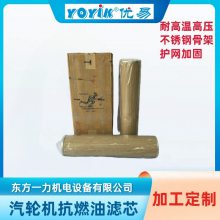 оCLX-75糧YOYIK