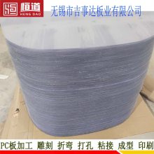豸͸Ű尴ͼӹӹPCлŰ
