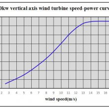  10kwֱֱ ŷ
