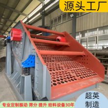 3YK2160Բɸ ʯʯּ豸 Ӣ Բɸ