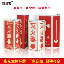 ҹȫ豸 Ǳʶ PVCָʾԷ