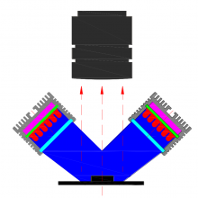 CSNLEDԴ/W/R/B