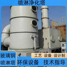ݲͨ FRP-158 豸