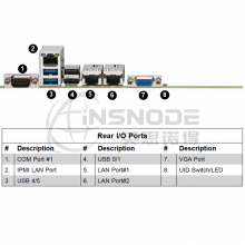 Supermicro΢H11DSI˫·AMD EPYC 7001/7002ϵCPU֧2