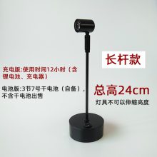 led늳سͲoƄ(dng)_(ti)չ?ci)_P(gun)ʽС