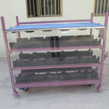 物流周转器具 工位物流器具 配件周转器具