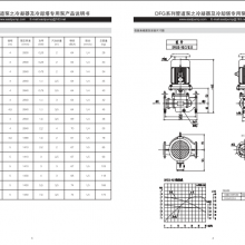 运城市东方泵业冷凝器及冷却塔泵DFG65-95/2/0.75销售供应