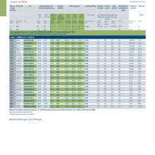 ¹ROBERT BIRKENBEUL8APE90S-4 IE3 Ч