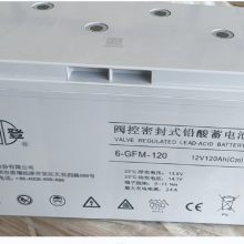 ˫ǷܷʽǦά6-GFM-120C20