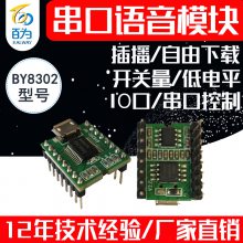 ڿģ MP3ƵŰ ɸƵ BY8302-16P