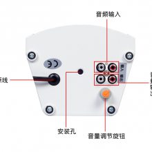 ӦJRLON CS820AVC,CS830AVC,CS840AVC,CS860AVC Դ