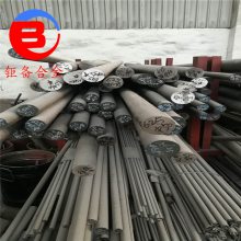 Inconel600ϽInconel600;