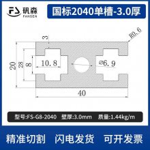 ϽͲ2040Ͳ͹ Զ豸ſ򴰿HT4020