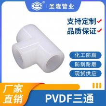 ҹӦpvdfͨpvdfܲĻܵ͸͸¼ӺϹ