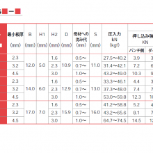 POPѹíĸ SGϵ SG12-23, SG12-32, SG12-45