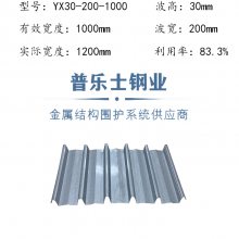 YX75-230-660ѹ͸ְ ȶп¥а۸