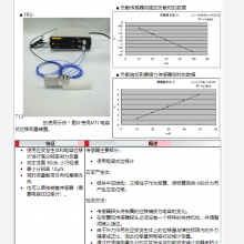 ձtecalpha Ӧ䷢͵λƼƽи߷ֱ΢ ΢ FRS-713