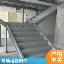 䓽Y(ji)(gu)  ֧c(din) ظ Ͷ 䓽Y(ji)(gu)w