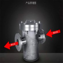 BSRB石油化工沥青夹层型保温型法兰连接直通封头篮式过滤器