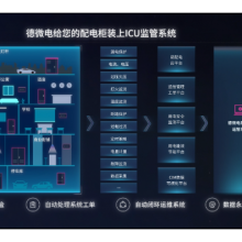 深圳哪里的智能配电柜 创新服务 德微电供应
