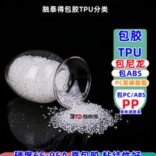 ̩²TPU͟Ը50Az܇(ch)I(lng)(yng)