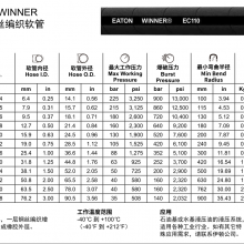 danfoss˹EC110һ˿֯