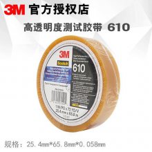 3M 610ճ͸ĤͿǿȲԽ īٸḽԽ